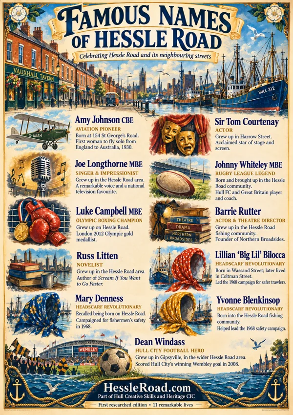 Illustrated artwork: Famous Names of Hessle Road
